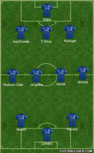 Chelsea Formation 2022