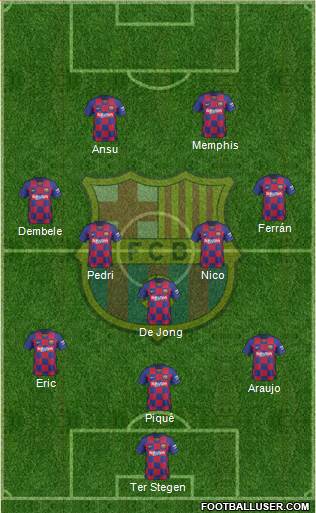F.C. Barcelona Formation 2022