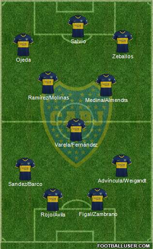 Boca Juniors Formation 2022