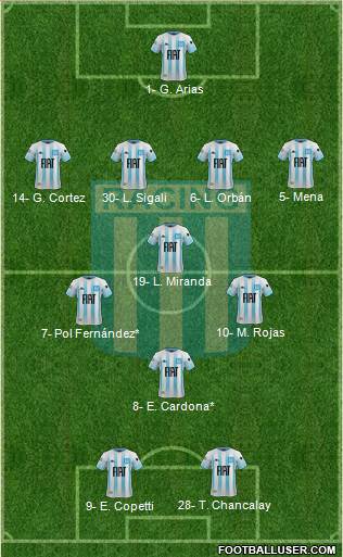 Racing Club Formation 2022