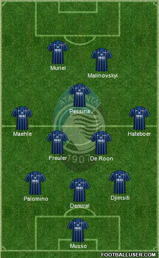 Atalanta football formation