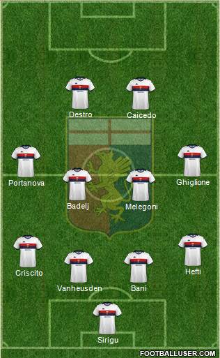 Genoa Formation 2022