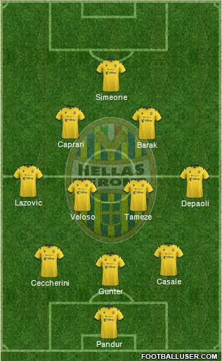 Hellas Verona football formation