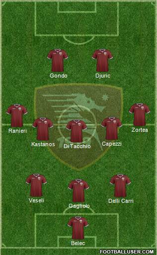 Salernitana 3-5-2 football formation