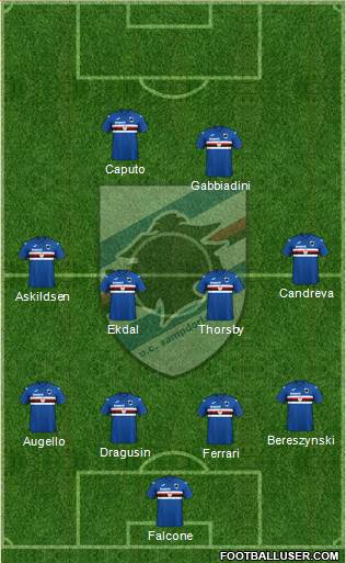 Sampdoria Formation 2022