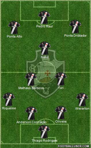 CR Vasco da Gama Formation 2022