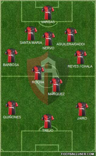Club Deportivo Atlas Formation 2022