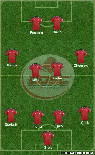 LOSC Lille Métropole Formation 2022