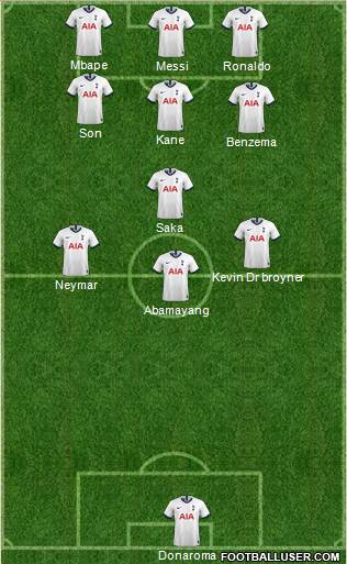 Tottenham Hotspur Formation 2022