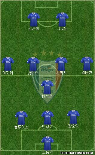 Suwon Samsung Blue Wings 3-5-2 football formation