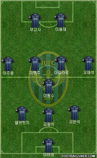 Incheon United Formation 2022