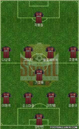 FC Seoul Formation 2022