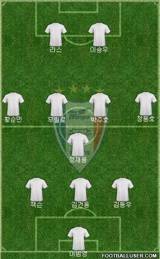 Suwon Samsung Blue Wings 3-5-2 football formation