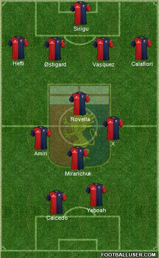 Genoa Formation 2022