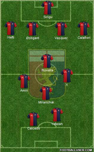 Genoa football formation