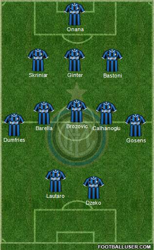 F.C. Internazionale Formation 2022