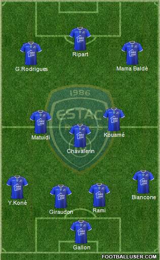 Esperance Sportive Troyes Aube Champagne Formation 2022