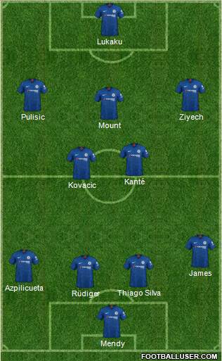 Chelsea Formation 2022