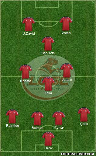 LOSC Lille Métropole Formation 2022