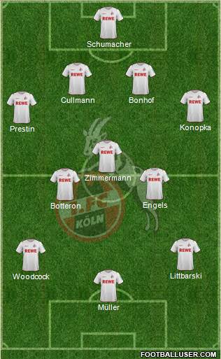 1.FC Köln Formation 2022