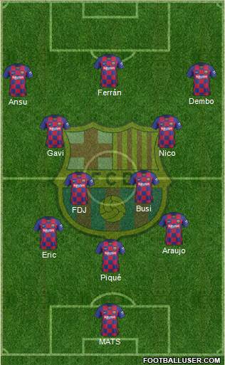 F.C. Barcelona Formation 2022