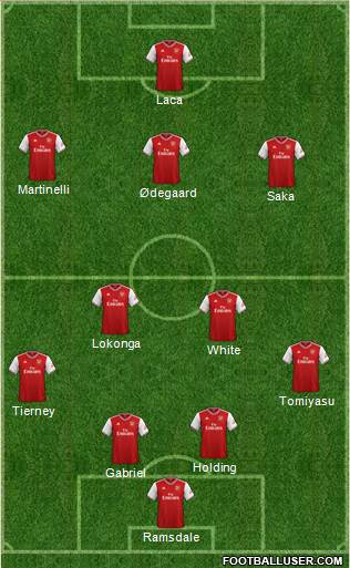Arsenal Formation 2022