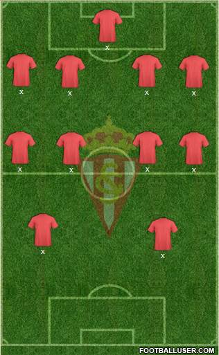 Real Sporting S.A.D. football formation