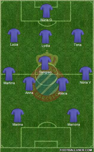 R.C.D. Espanyol de Barcelona S.A.D. football formation