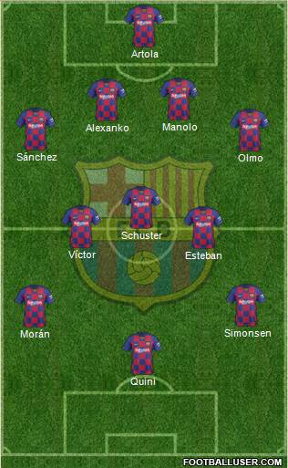 F.C. Barcelona Formation 2022