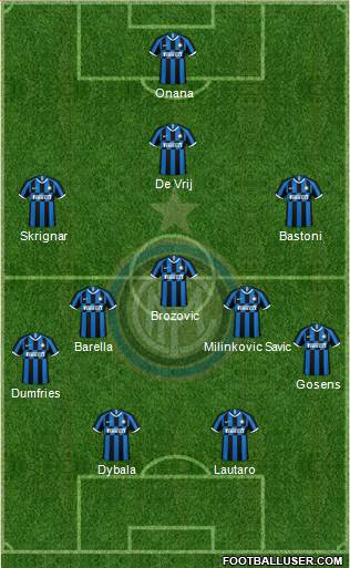 F.C. Internazionale Formation 2022
