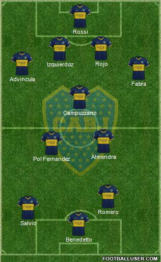Boca Juniors Formation 2022