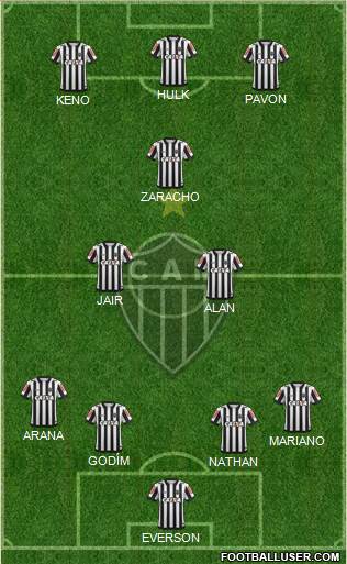 C Atlético Mineiro Formation 2022