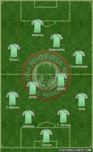 Nigeria 4-4-2 football formation