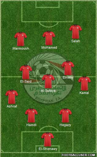 Egypt 4-3-3 football formation