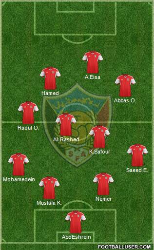 Sudan Formation 2022
