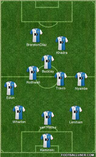 Blackburn Rovers Formation 2022