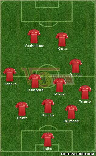 1.FC Union Berlin Formation 2022