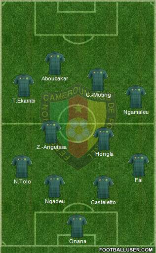 Cameroon football formation