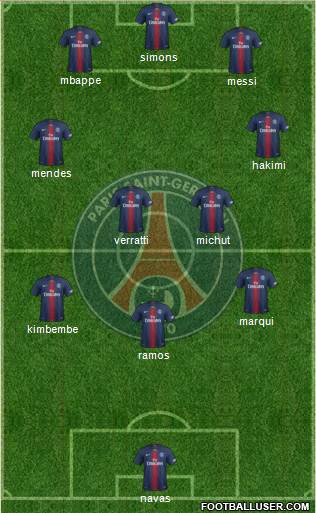 Paris Saint-Germain Formation 2022