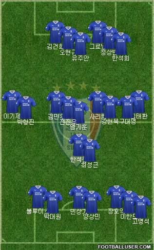 Suwon Samsung Blue Wings 3-5-2 football formation