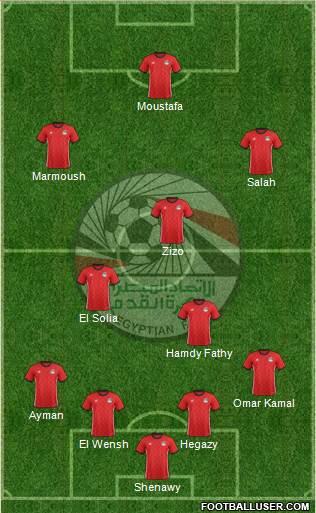 Egypt 4-1-2-3 football formation