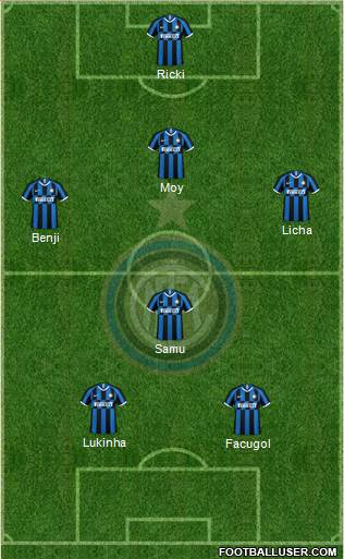 F.C. Internazionale Formation 2022