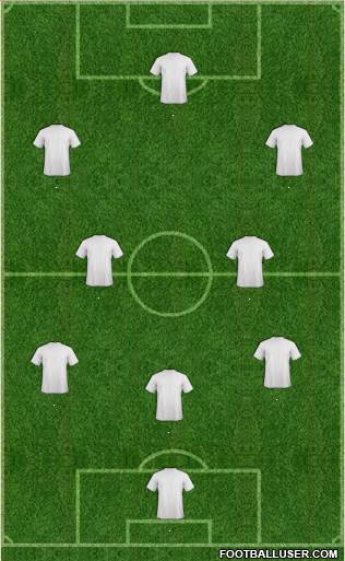 Fifa Team Formation 2022