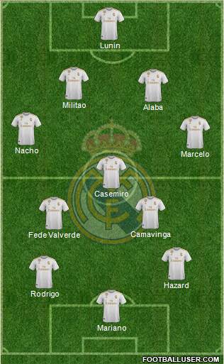 Real Madrid C.F. Formation 2022