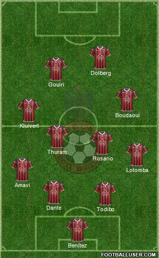 OGC Nice Côte d'Azur Formation 2022