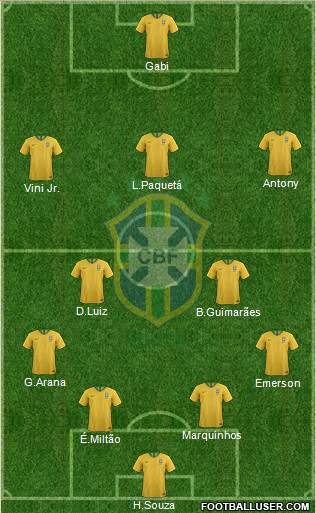 Brazil Formation 2022