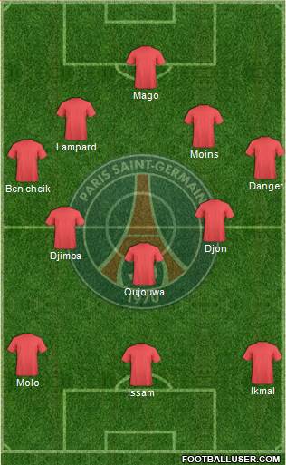 Paris Saint-Germain Formation 2022