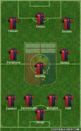 Genoa Formation 2022
