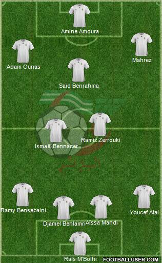 Algeria Formation 2022
