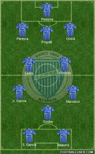 Godoy Cruz Antonio Tomba 3-4-1-2 football formation